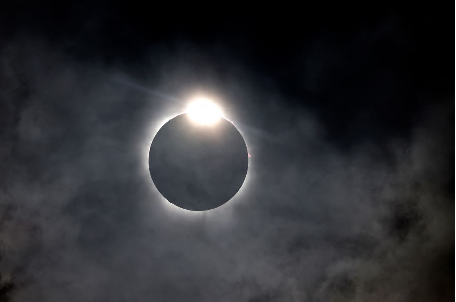 Catch the Spectacular Solar Eclipse - April 8, 2024 Path